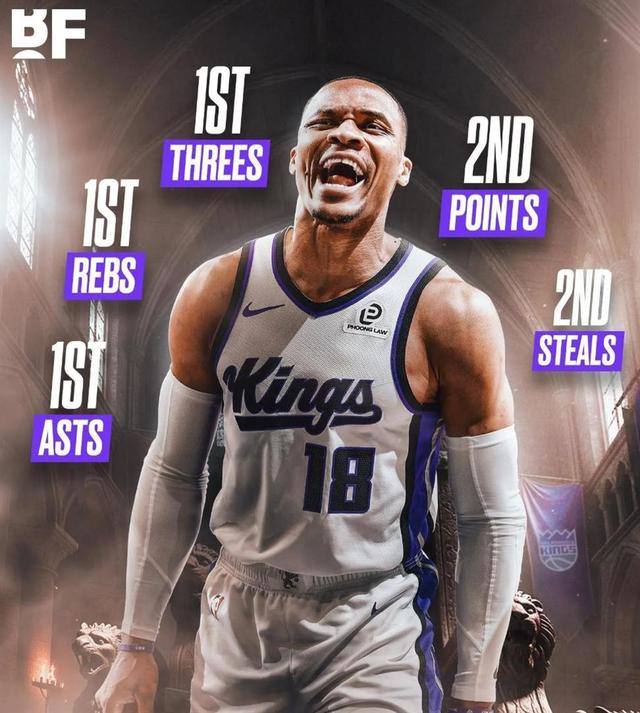 包含多伦多猛龙转会期主帅复盘萨克拉门托国王调整名单备战CBA季后赛，媒体一致点评：今晚摩纳哥外线爆发的词条